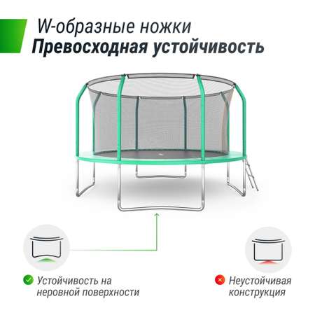 Батут каркасный supreme basic UNIX line 12 ft Green, диаметр 366 см вес до 150 кг диаметр прыжковой зоны 310 см