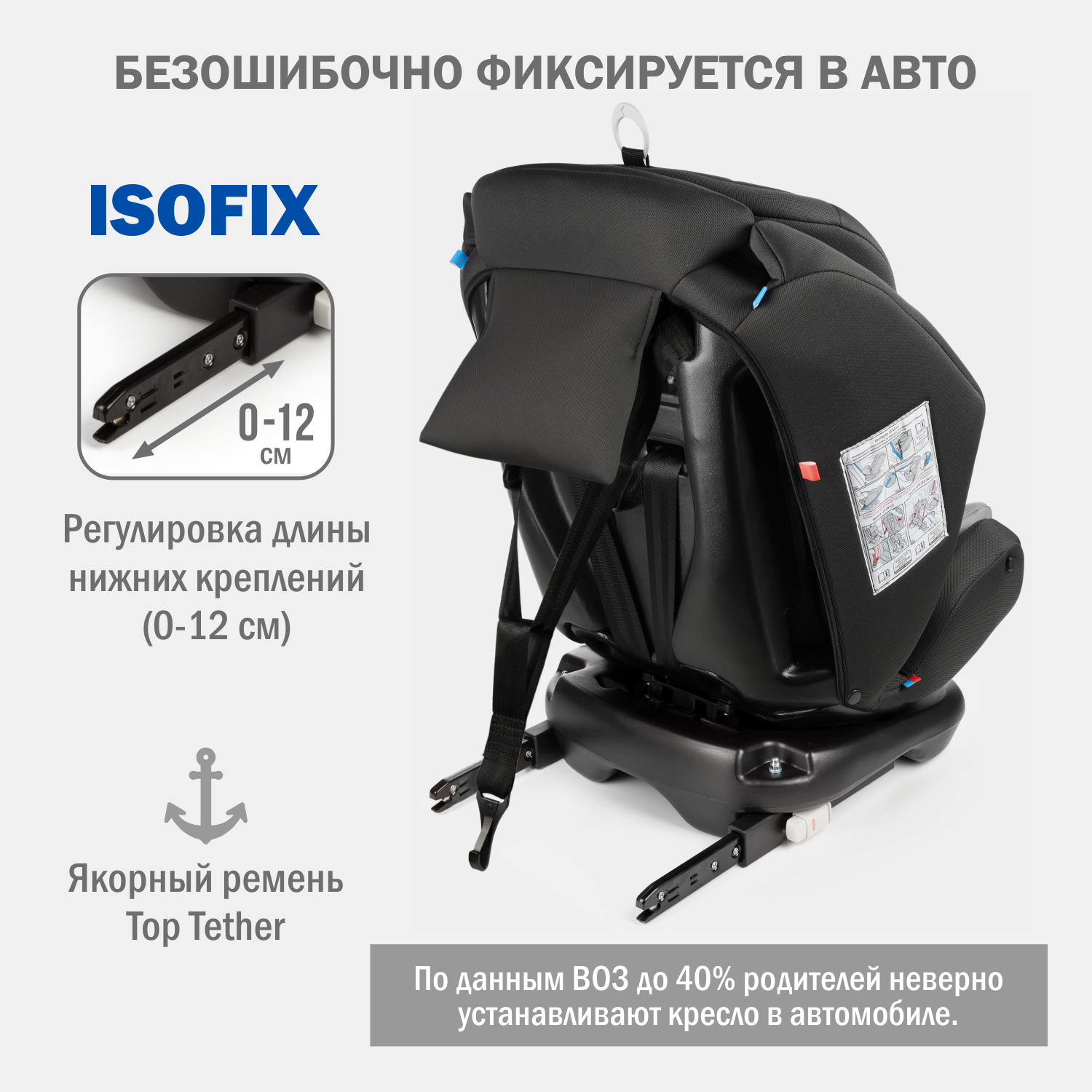 Автокресло SIGER 0+/1/2/3 (0-36 кг) серый - фото 10