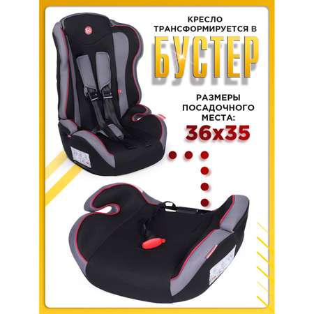 Автокресло BabyCare Upiter 1/2/3 (9-36 кг)