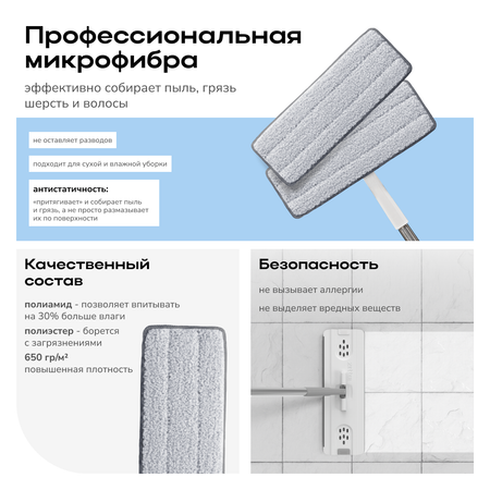 Насадка для швабры Zetter XS 2.0 2 шт