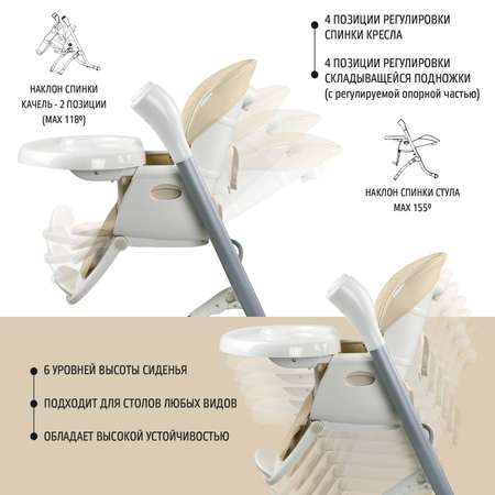 Стульчик для кормления Nuovita Unico Leggero трансформер