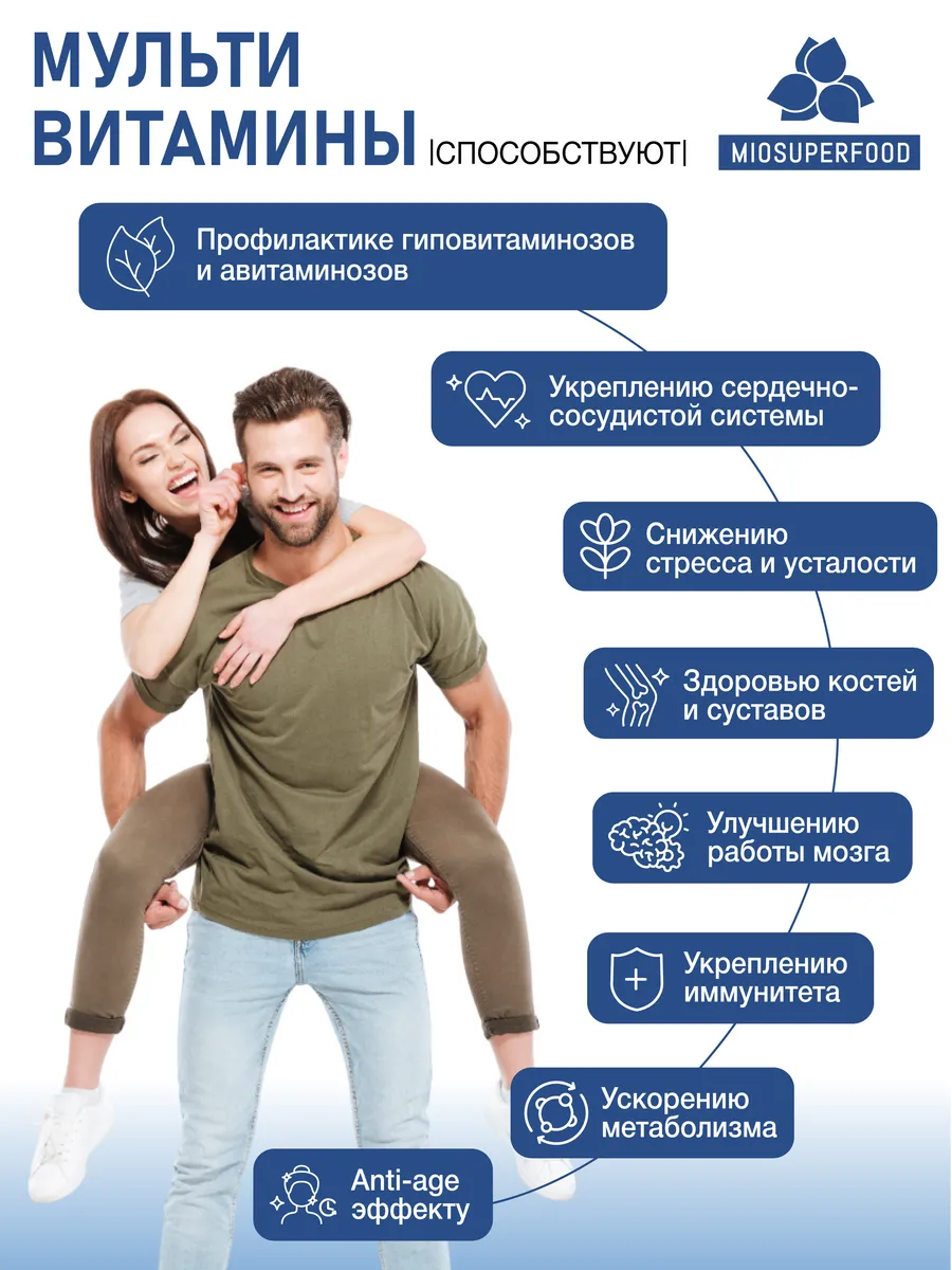 Miosuperfood Миофарм Для восполнения дефицитов организма - фото 2