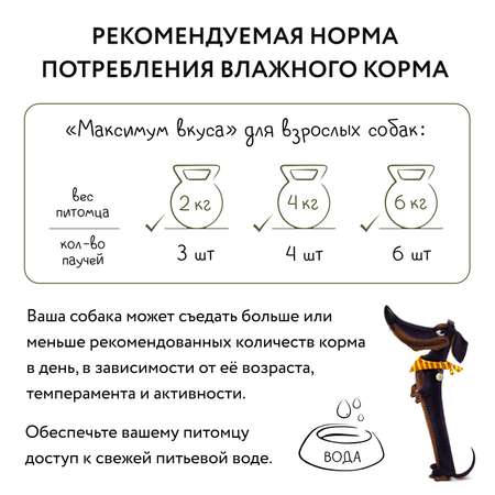 Корм для собак Мнямс Максимум вкус томленый ягненок в соусе пауч