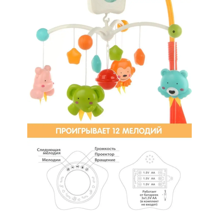 Мобиль УТИ ПУТИ