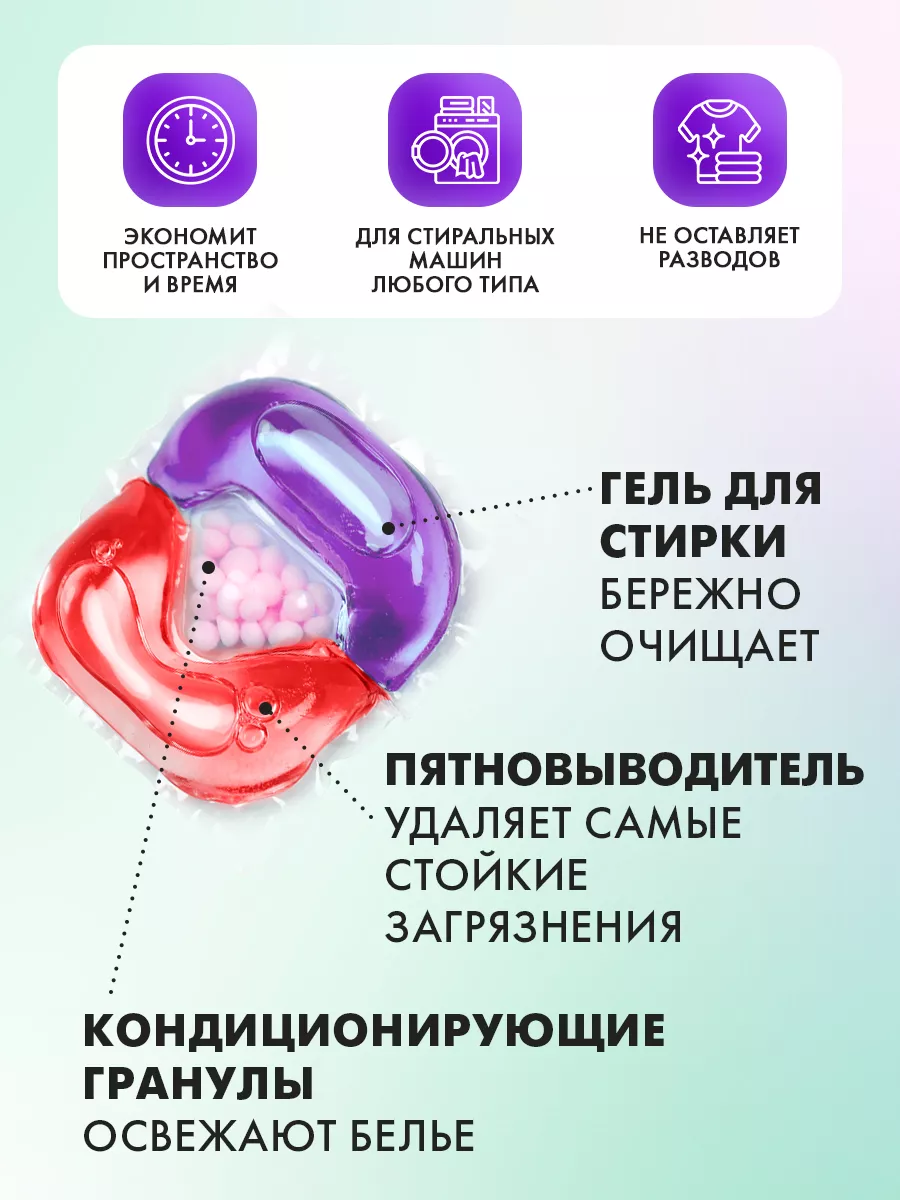 Капсулы для стирки YOKITOKI - фото 2