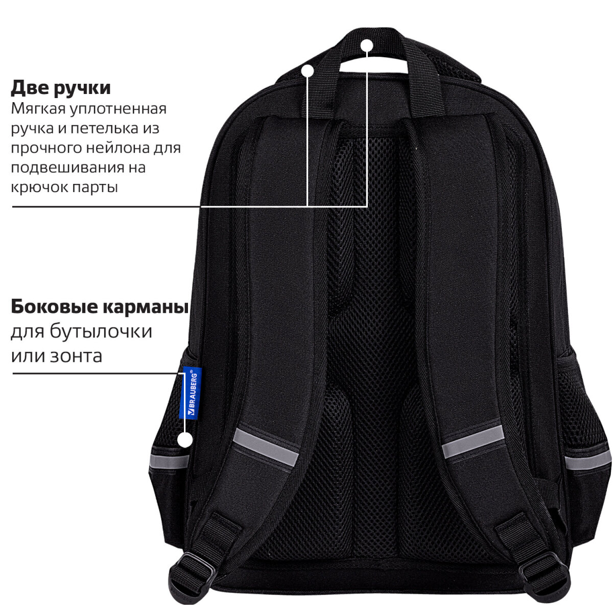 Рюкзак Brauberg - фото 10