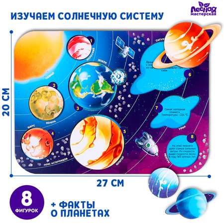 Игрушка Лесная мастерская