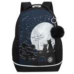 Рюкзак Grizzly для девочки