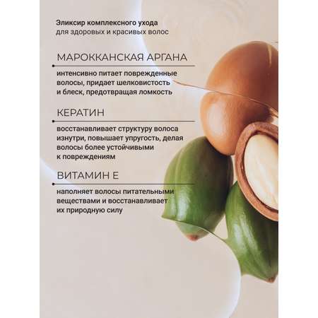 Бальзам Zeitun 250 мл