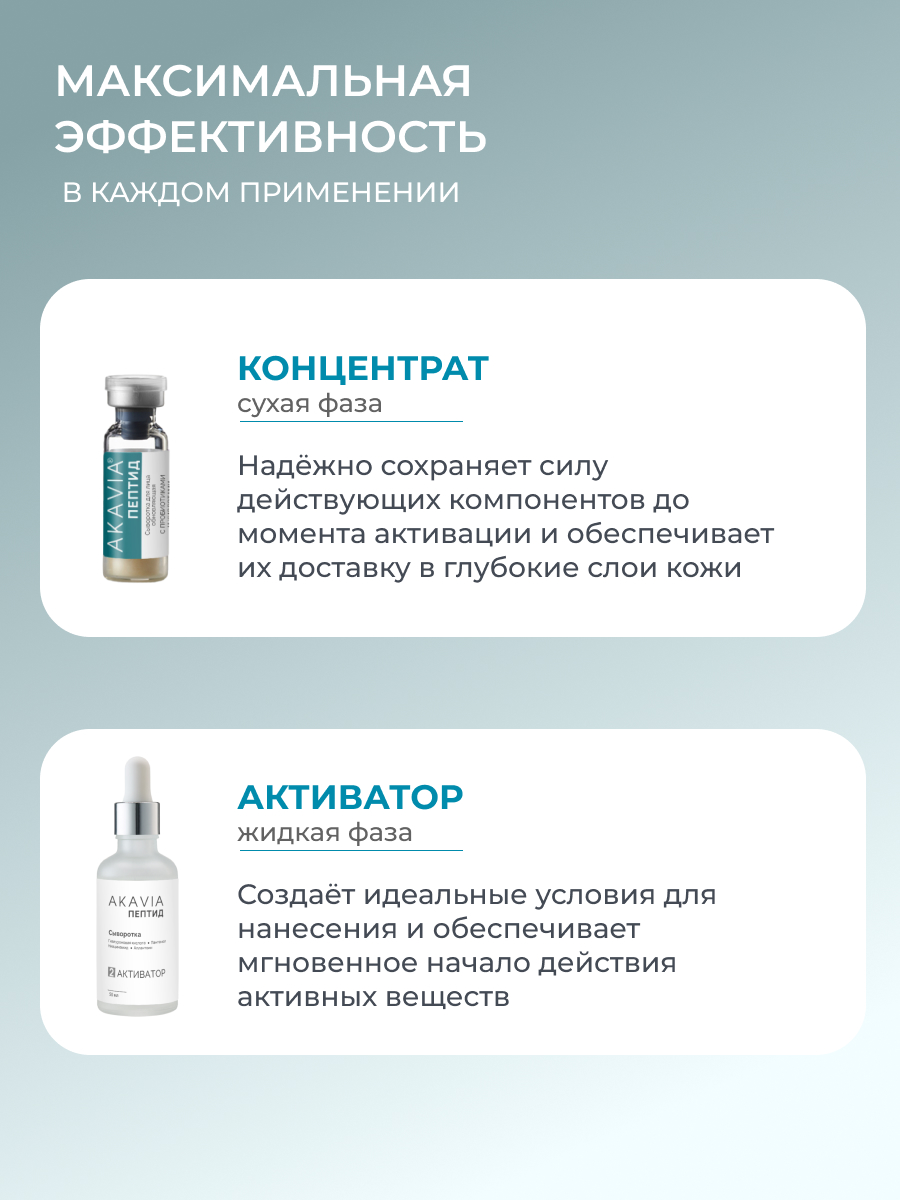 Сыворотка АКАВИЯ Anti-Аcne ночная с кислотами - фото 5