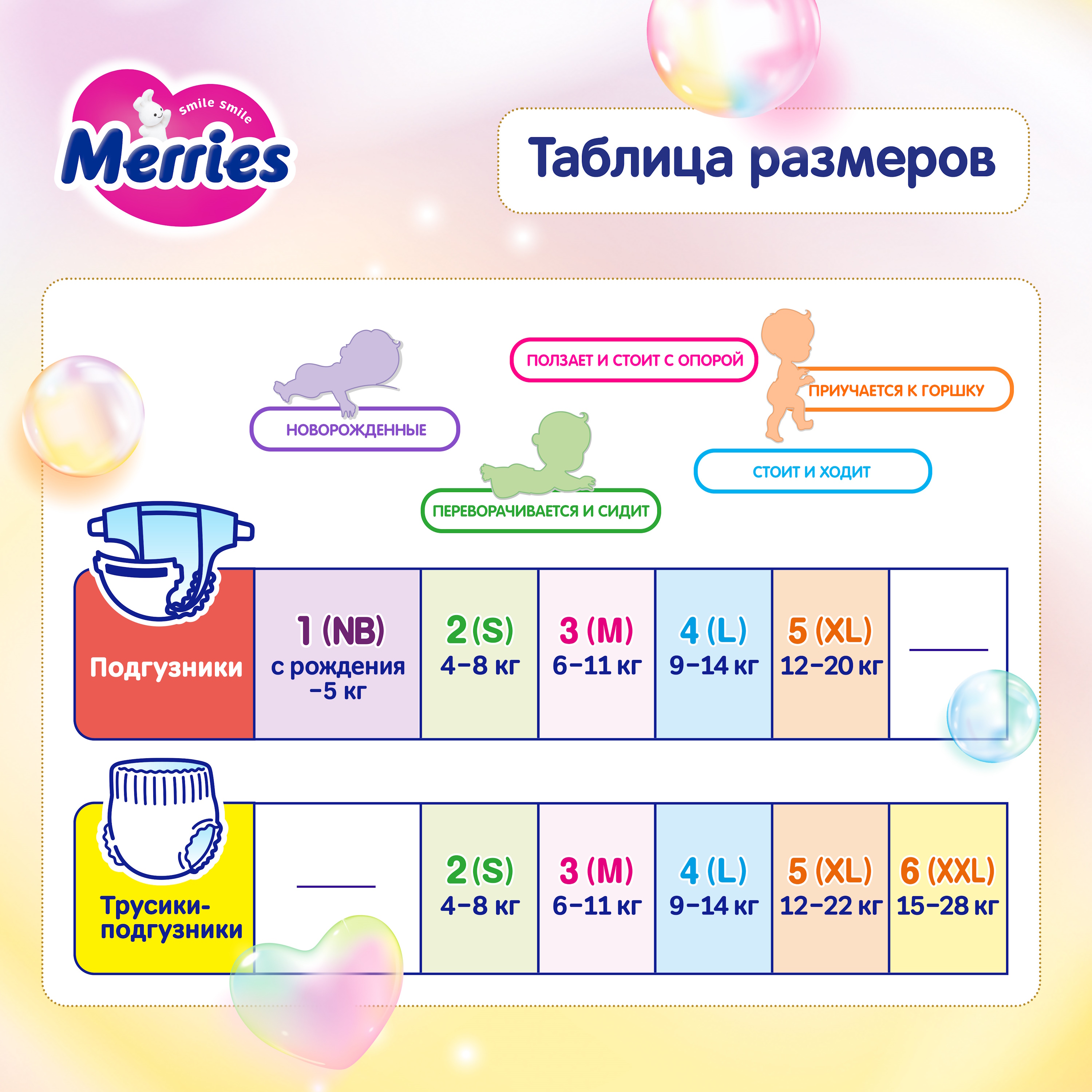 Трусики Merries 7 (9-14кг) 54 шт. - фото 9