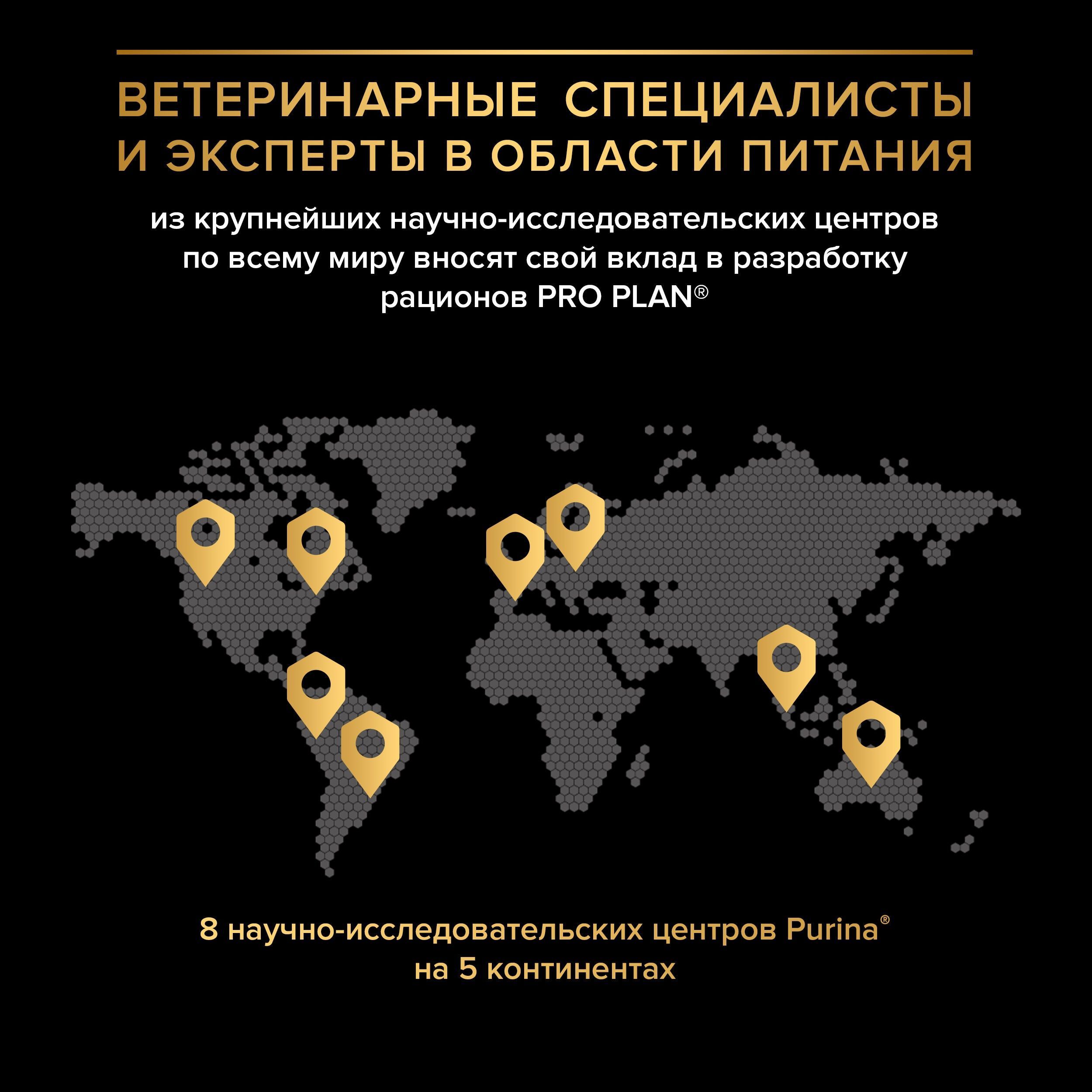 Сухой корм PRO PLAN OptiStart Original Kitten - фото 8