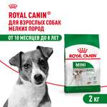 Корм для собак ROYAL CANIN мелких пород 2кг