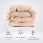 Пододеяльник Monocolor 145 x 220 см