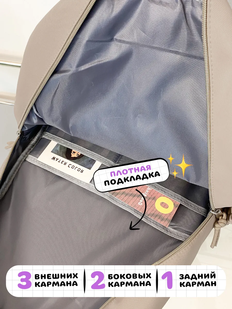 Рюкзак OZITI - фото 5