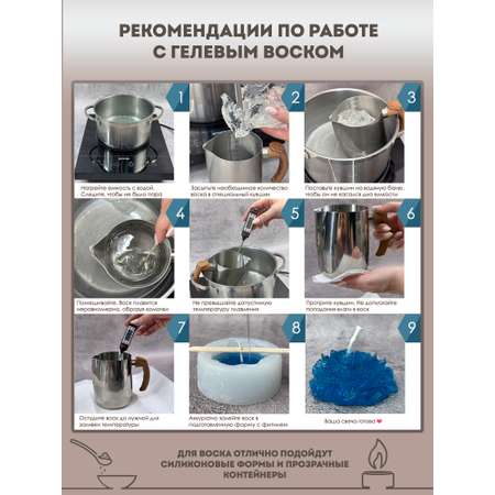 Набор EPOXYMASTER Гелевый воск
