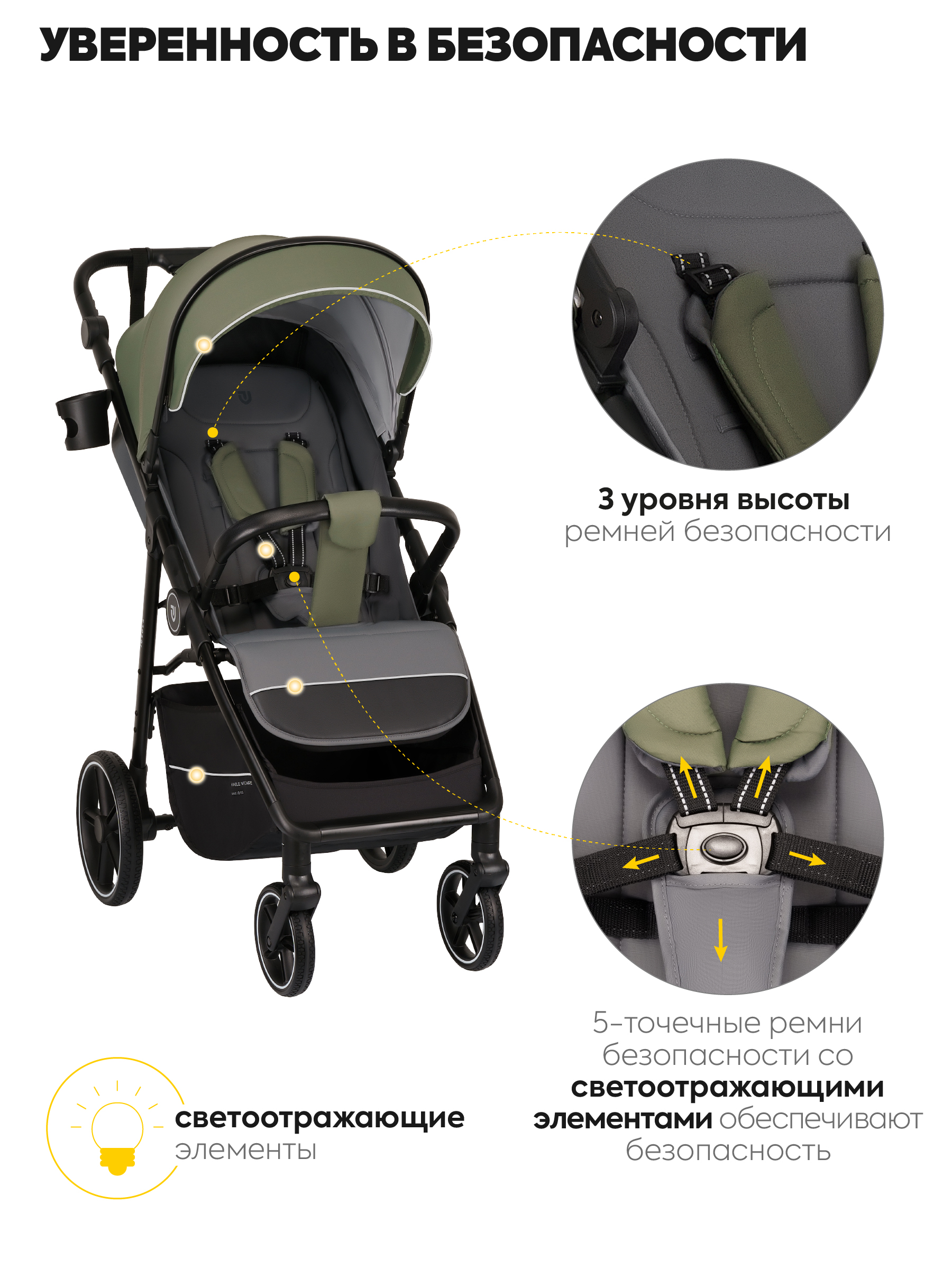 Коляска прогулочная JOVOLA Raft оливковый зеленый - фото 3