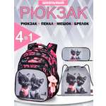 Рюкзак SkyName