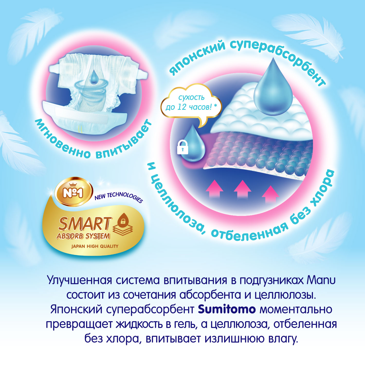 Подгузники MANU для новорожденных NB (до 5 кг) 84 шт. - фото 7