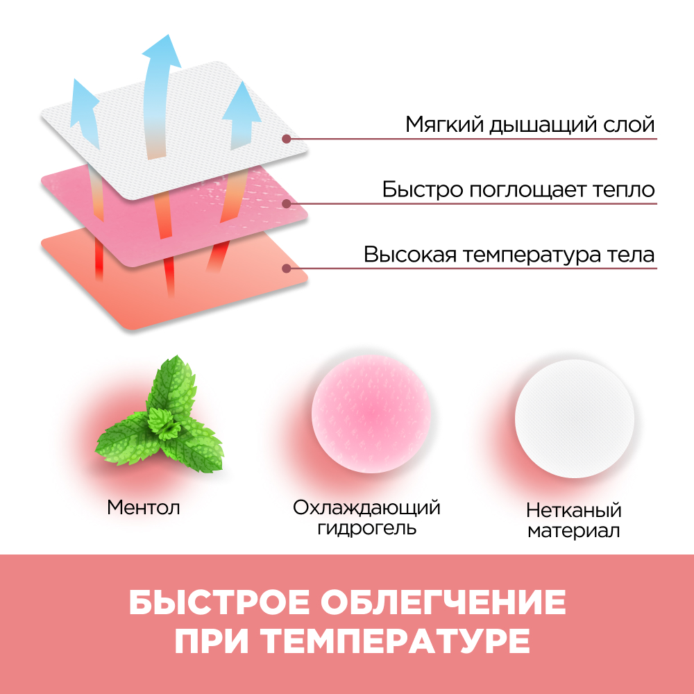 Пластырь медицинский Longmed+ охлаждающий с лавандой и эвкалиптом - фото 3