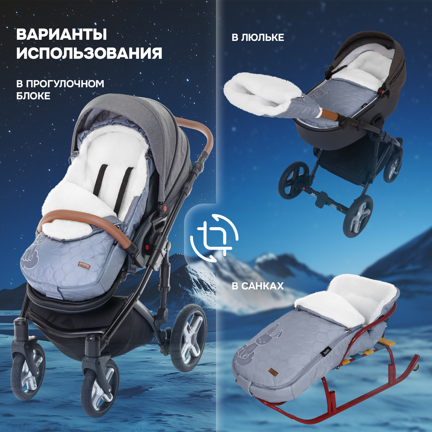 Конверт в коляску Nuovita Polare Bianco - фото 6