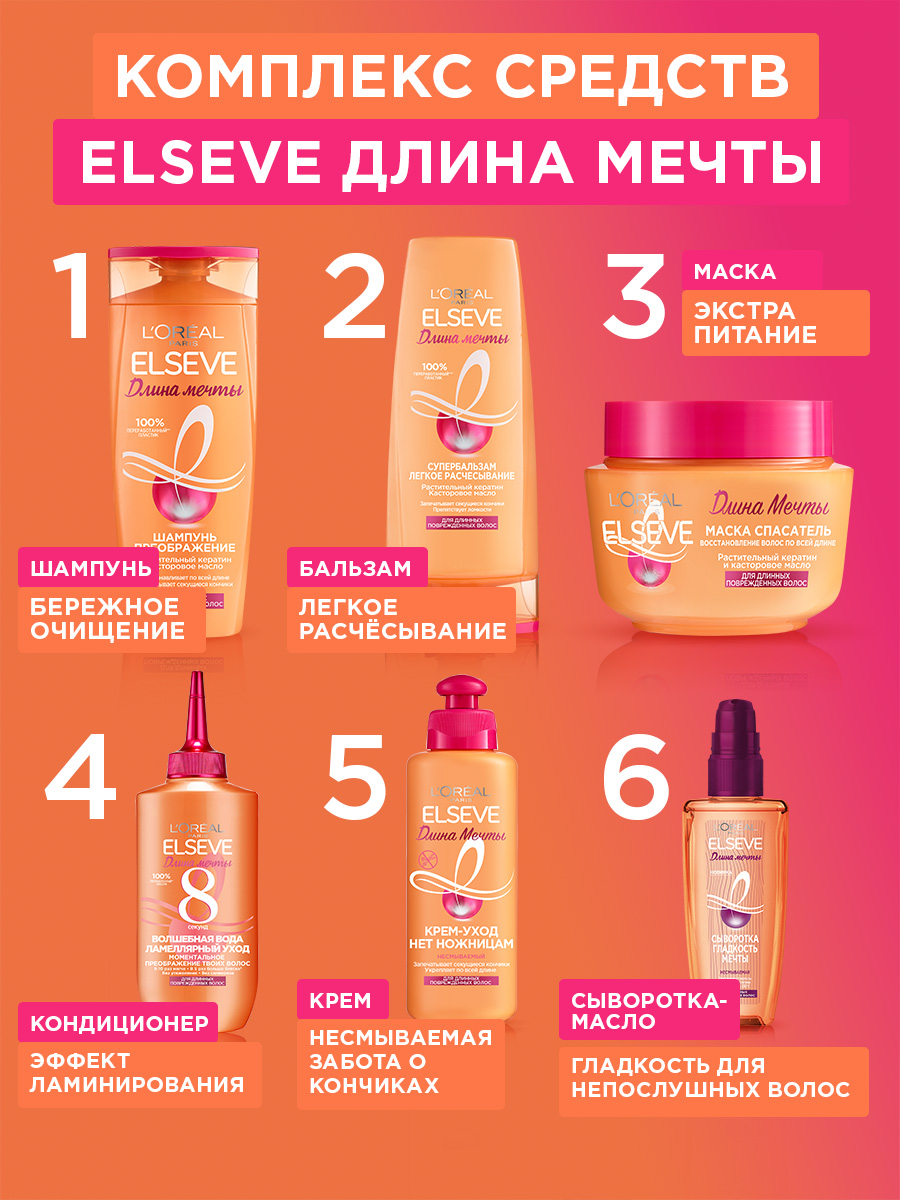 Бальзам LOREAL Paris 200 мл - фото 8
