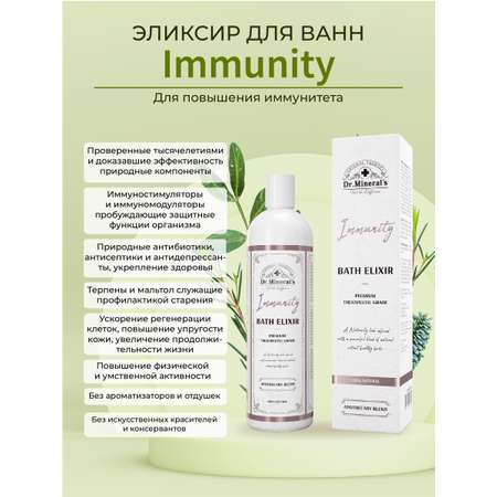 Экстракт Dr.Minerals 250 мл