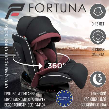 Автокресло Sweet Baby Fortuna Isofix 0+/1/2/3 (0-36 кг)