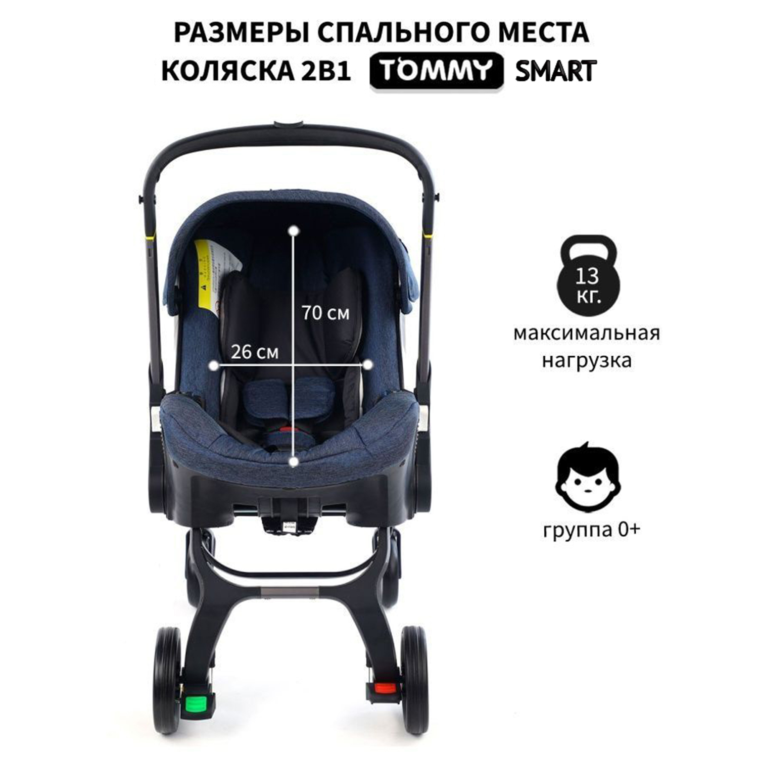 Коляска трансформер TOMMY Smart - фото 2