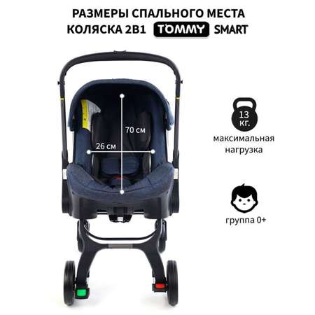 Коляска трансформер TOMMY Smart