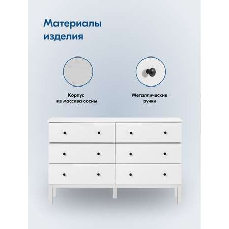 Комод IKEA ТИРАНА