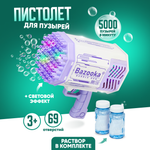 Пистолет для выдувания Solmax