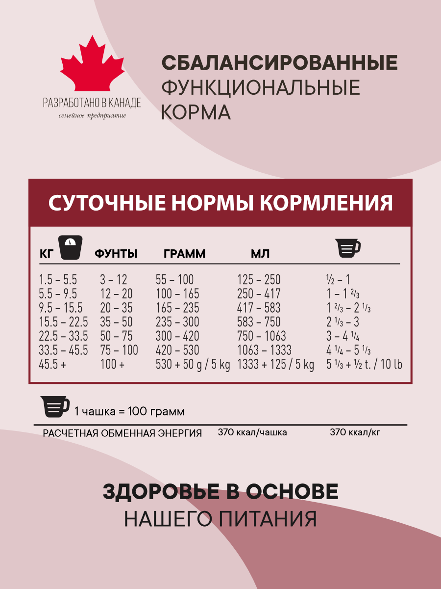 Корм сухой 1st Choice Здоровая кожа и шерсть для пожилых собак средних и крупных на ягненке 2.72кг - фото 8