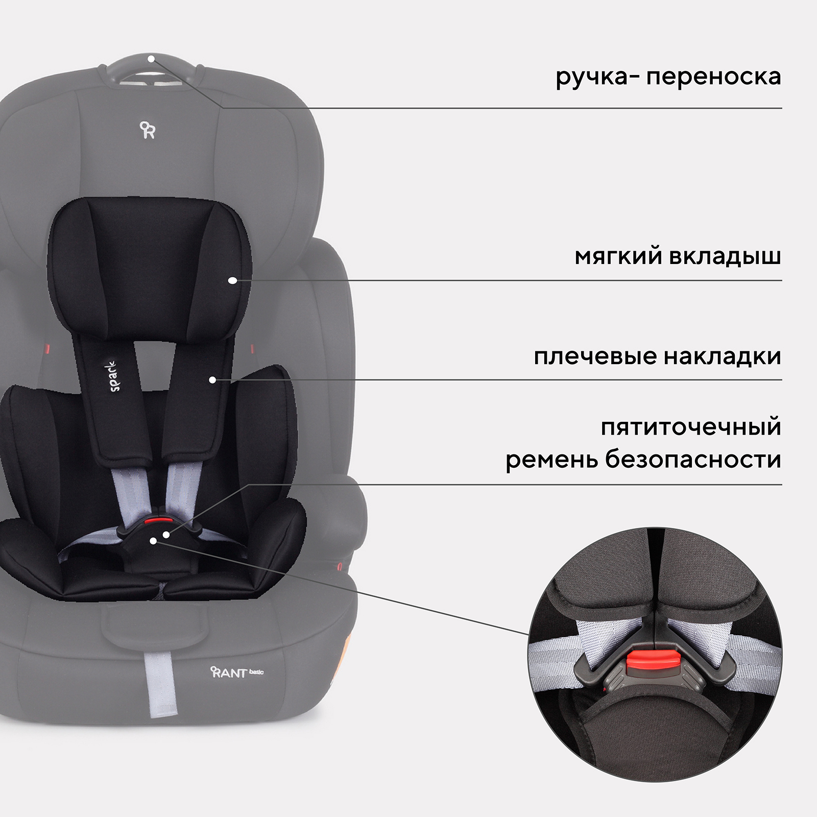 Автокресло Rant Basic Spark Black 1/2/3 (9-36 кг) - фото 4