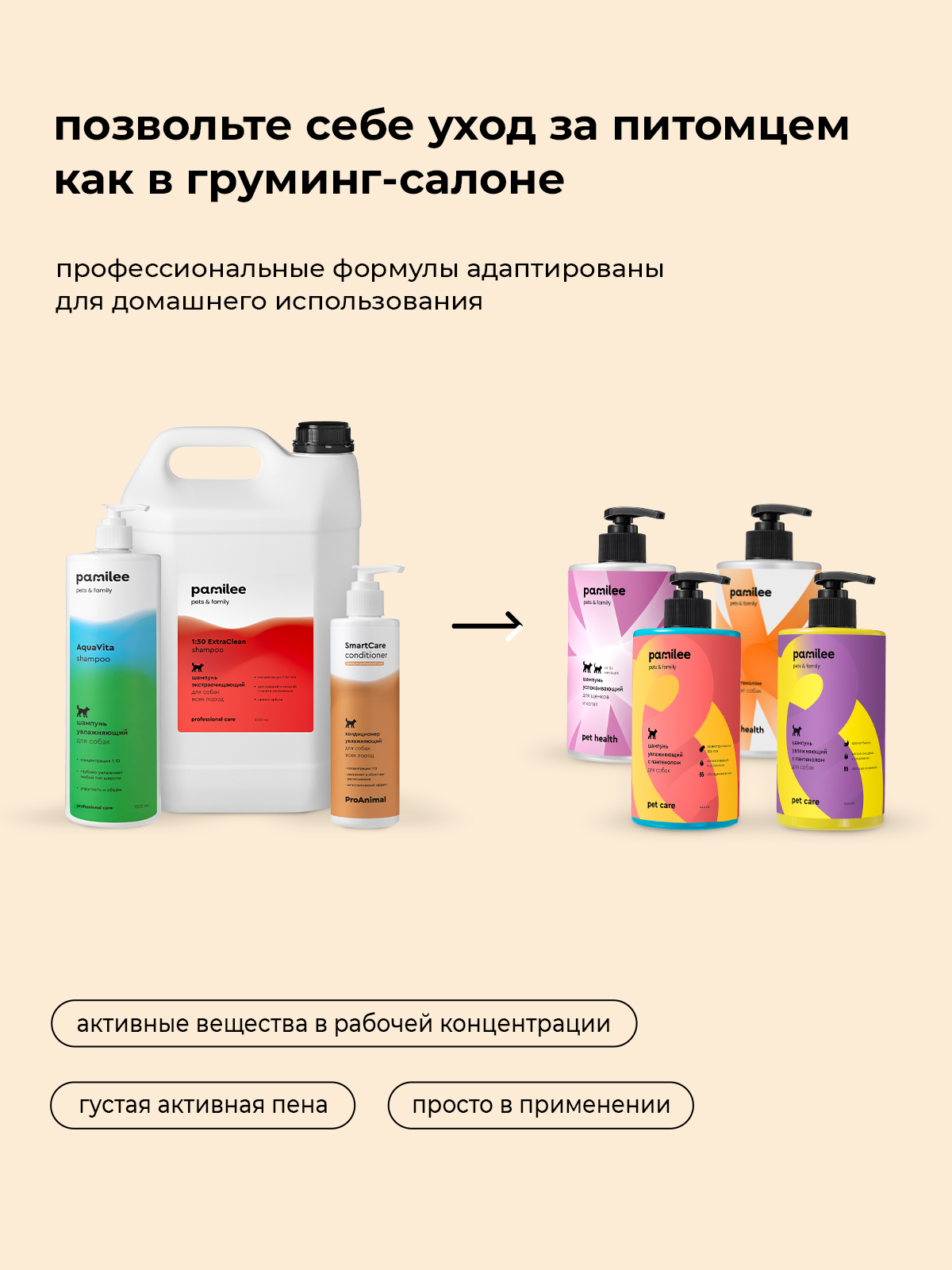 Шампунь очищающий Pamilee универсальный для кошек и собак - фото 12