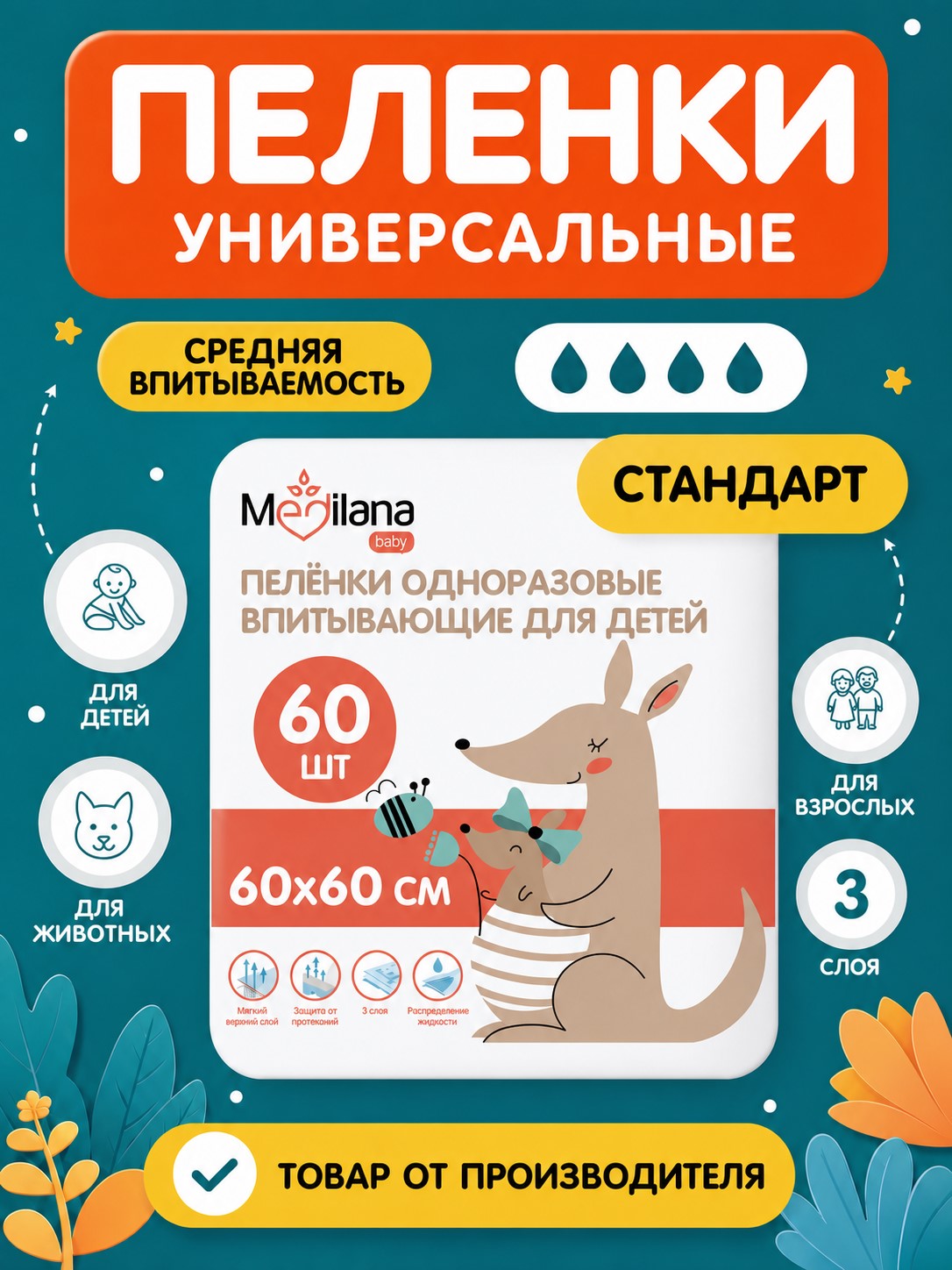 Пелёнки одноразовые MEDILANA 60х60 см 1 упак. 60 шт. - фото 1