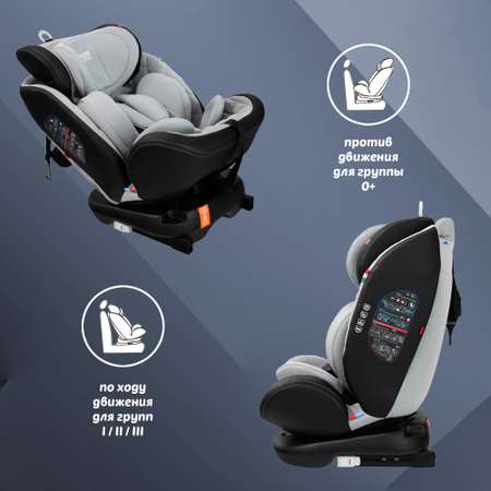 Автокресло Sweet Baby Ranger Isofix 0+/1/2/3 (0-36 кг)
