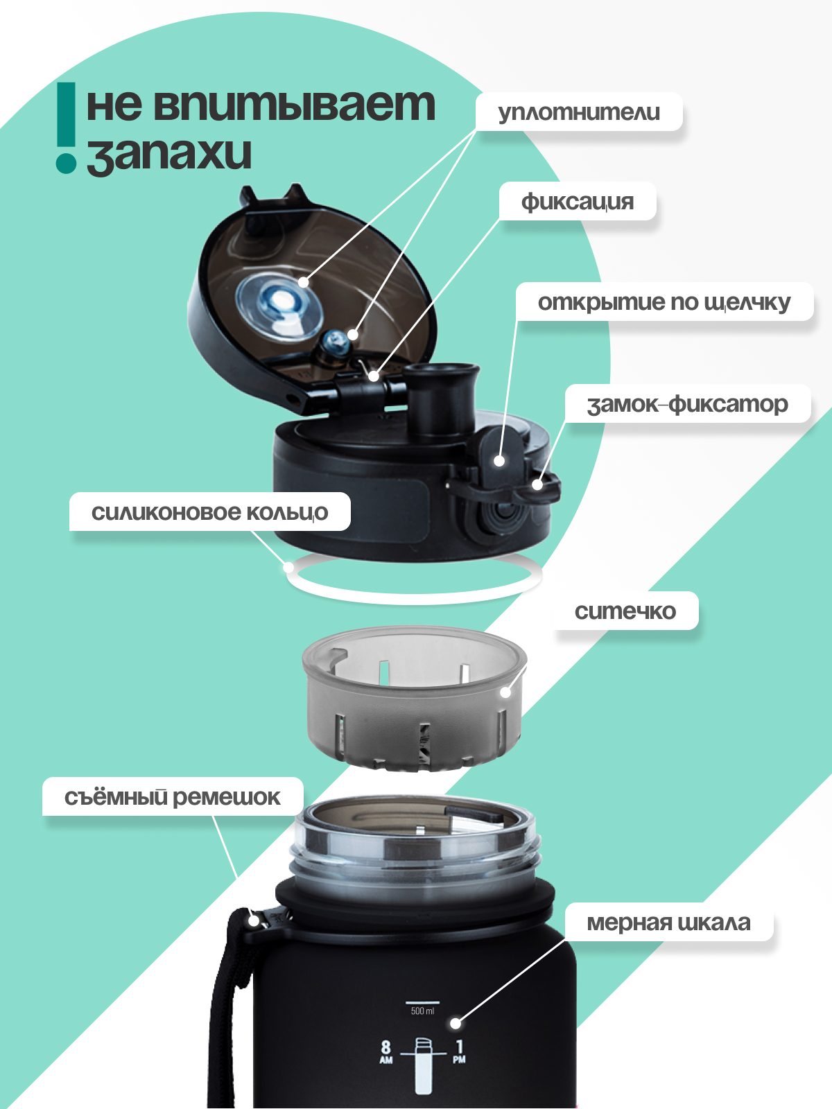 Бутылка UZSPACE 1000 мл - фото 2