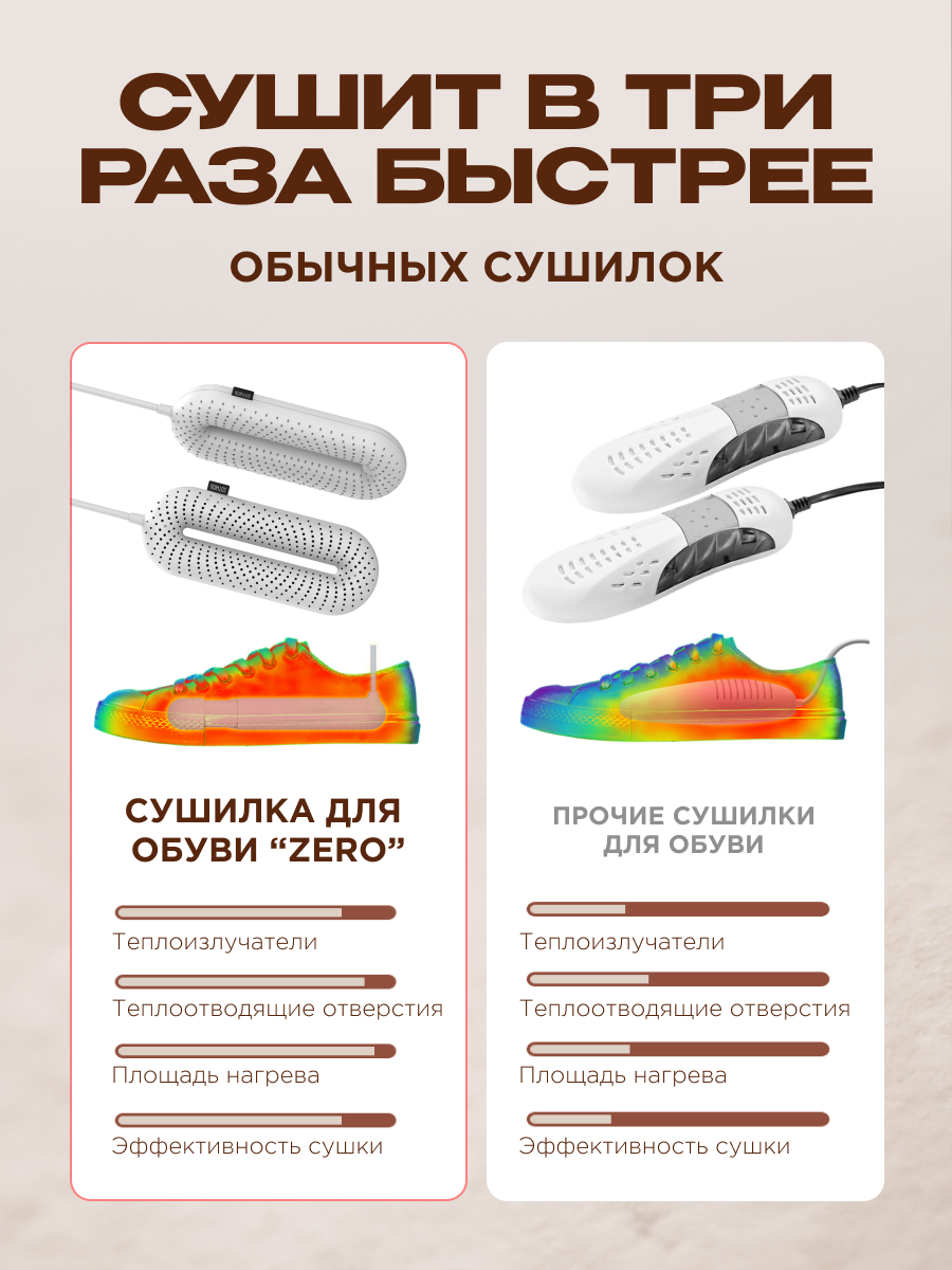 Сушилка для обуви SOTHING - фото 2