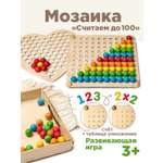 Настольная игра Ulanik