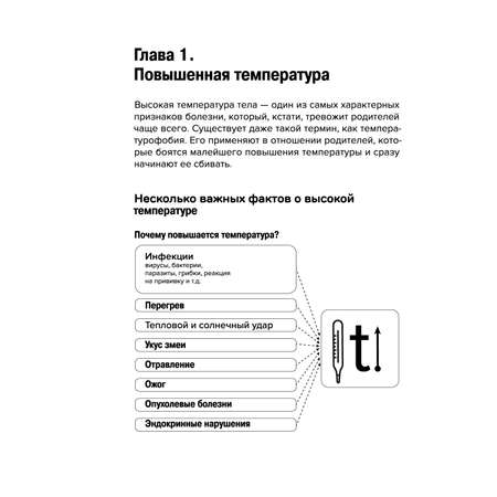 Пособие Эксмо Доктор Аннамама у меня вопрос: как сохранить здоровье ребенка?