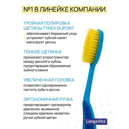 Зубная щетка классическая LONGA VITA
