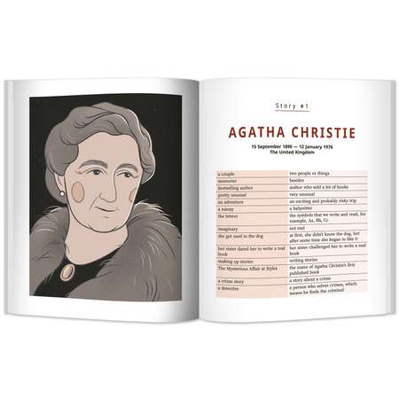 Книга Феникс Great writers: истории о писательницах на английском для детей