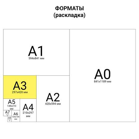 Художественная бумага Brauberg для акварели 10 лист.