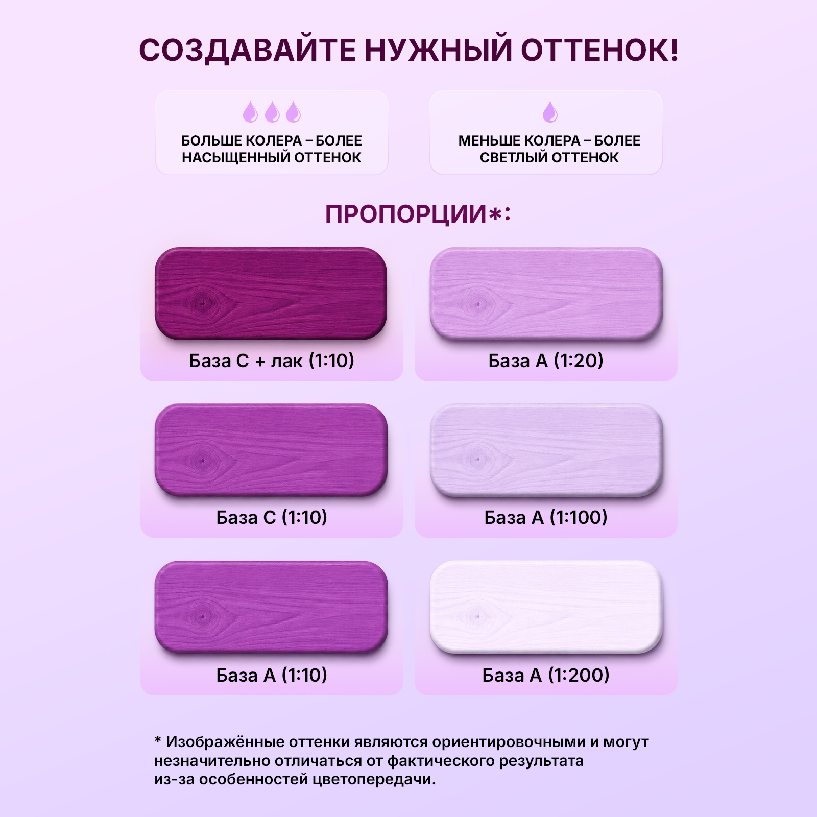 Колеровочная паста ХОББИЛАБ для краски для стен мебели Сливовый 100 мл - фото 2