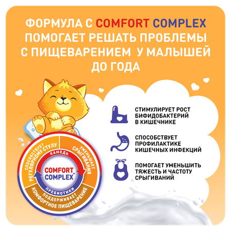 Смесь молочная Малютка Комфорт PRO 350г с 0месяцев
