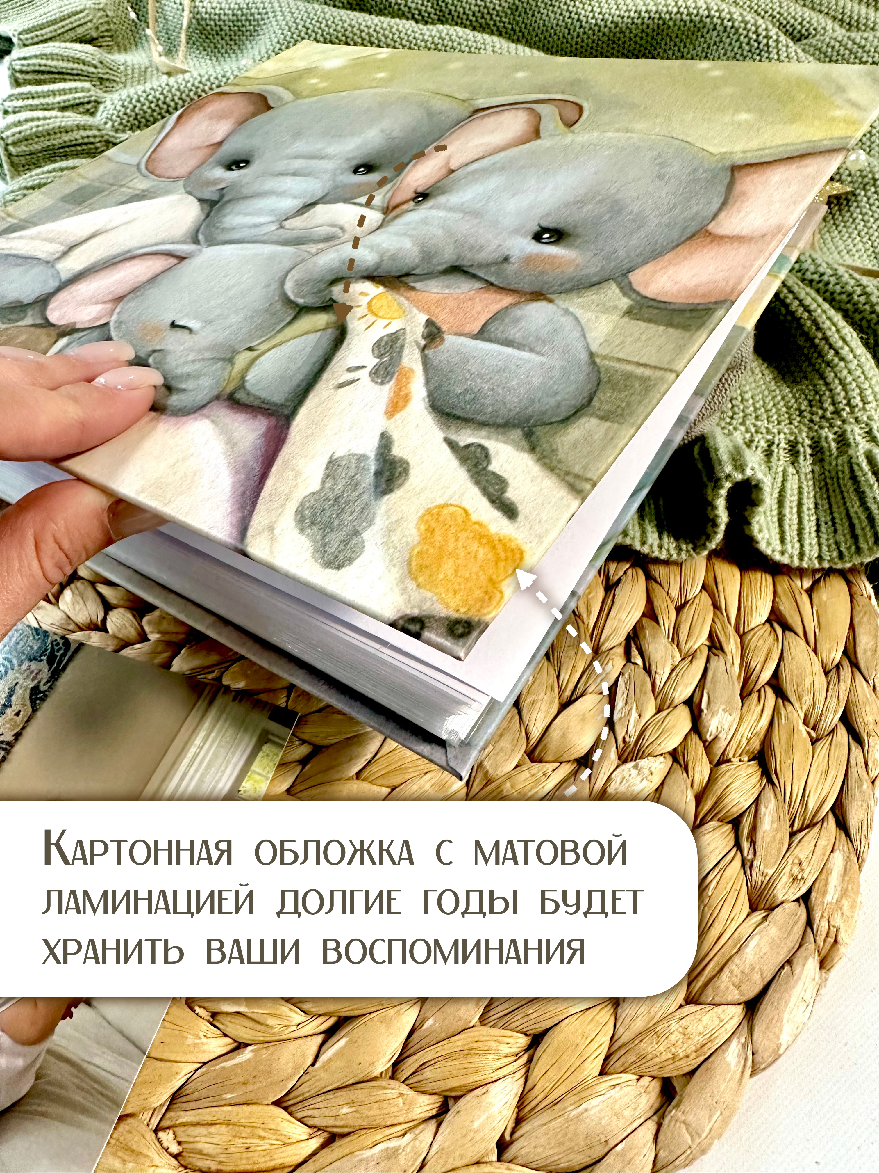 Фотоальбом с файлами МистерСлон Слоники - фото 2