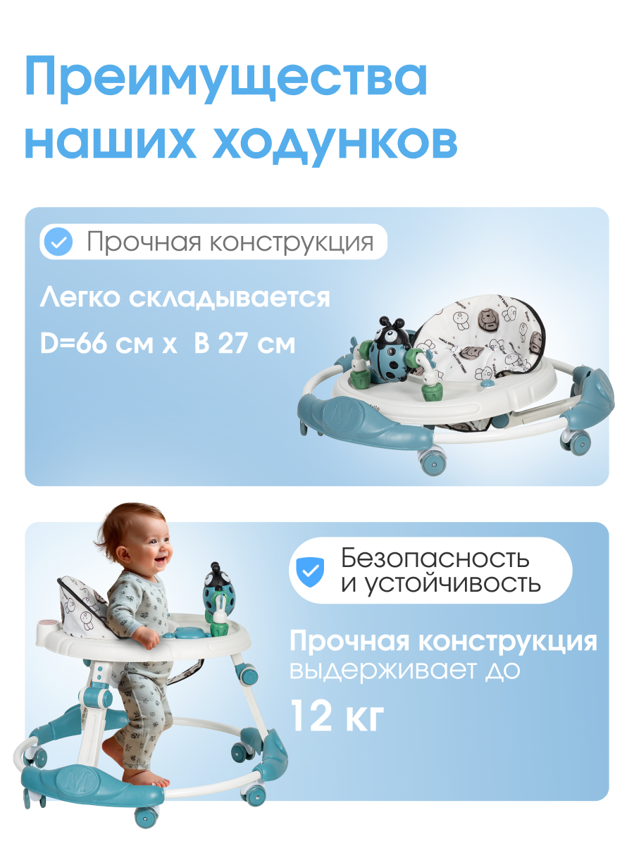 Ходунки Farfello A3 синий - фото 3