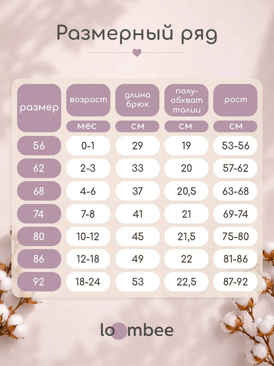 Штанишки 3 шт loombee S-PB-1198 - фото 13