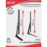 Кронштейн для телевизоров ABC Mount STAND-02